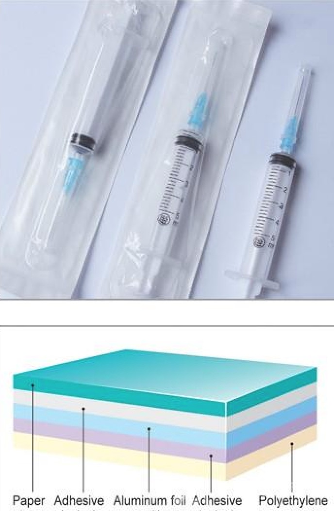 Pharmaceutical Packaging Film and Packaging Structure