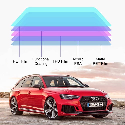 Self-Healing TPU Polyurethane PPF Car Wrap Film