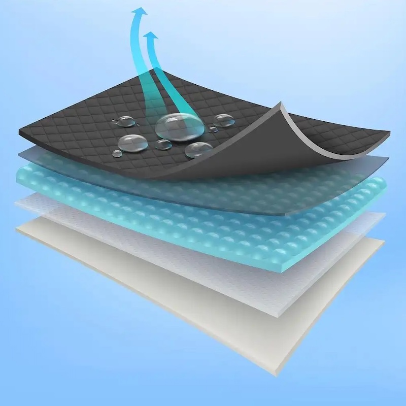 About The Composite Material Of TPU Waterproof Membrane